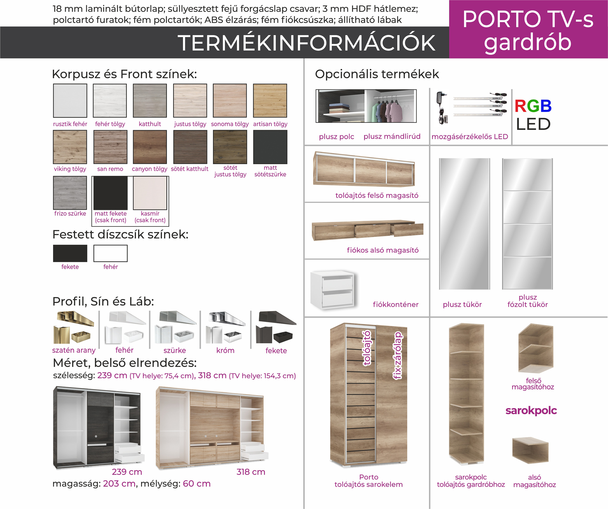 Porto-TV-s-meretrajz 10.01
