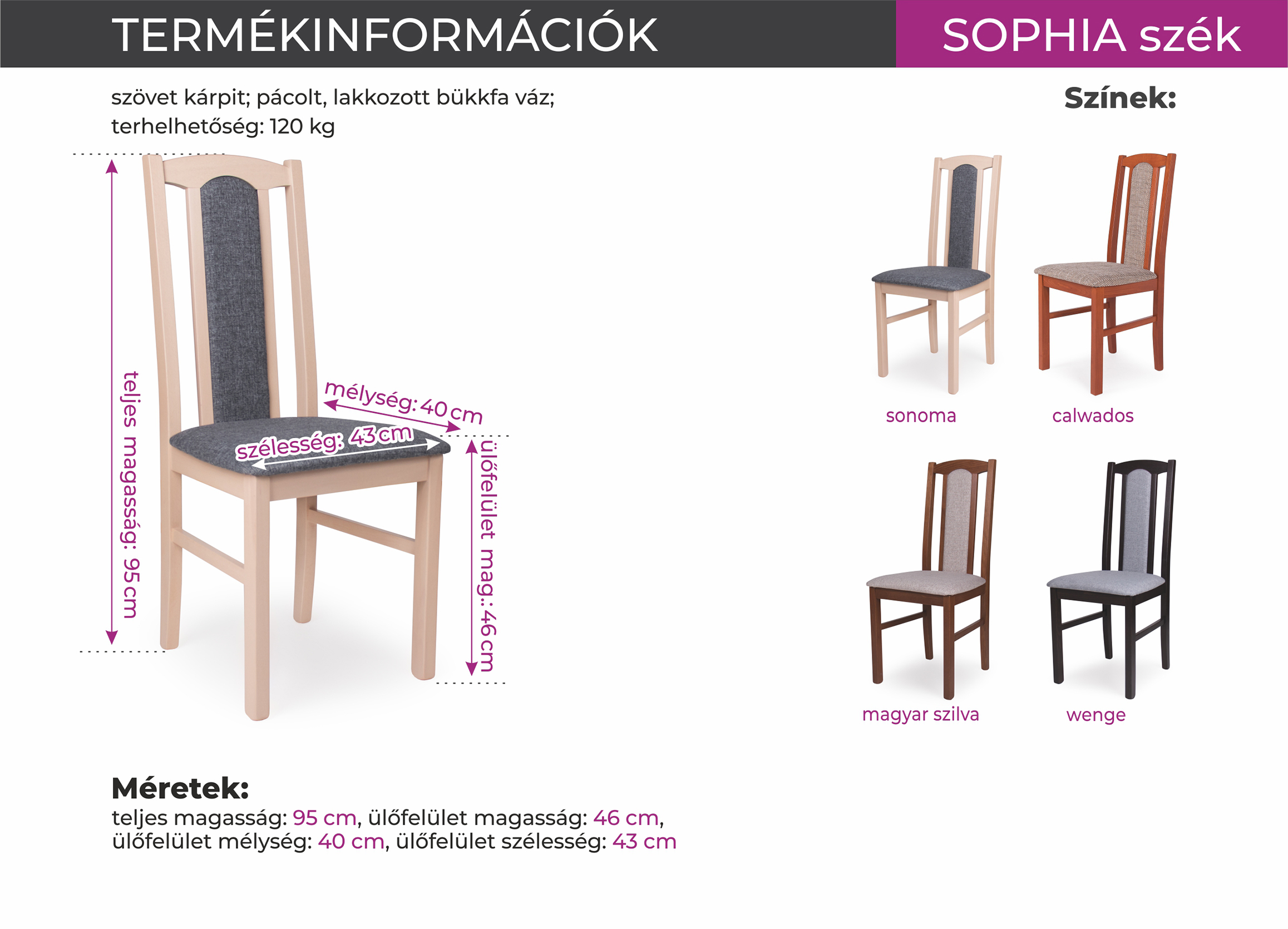 Sophia-szek-meretrajz
