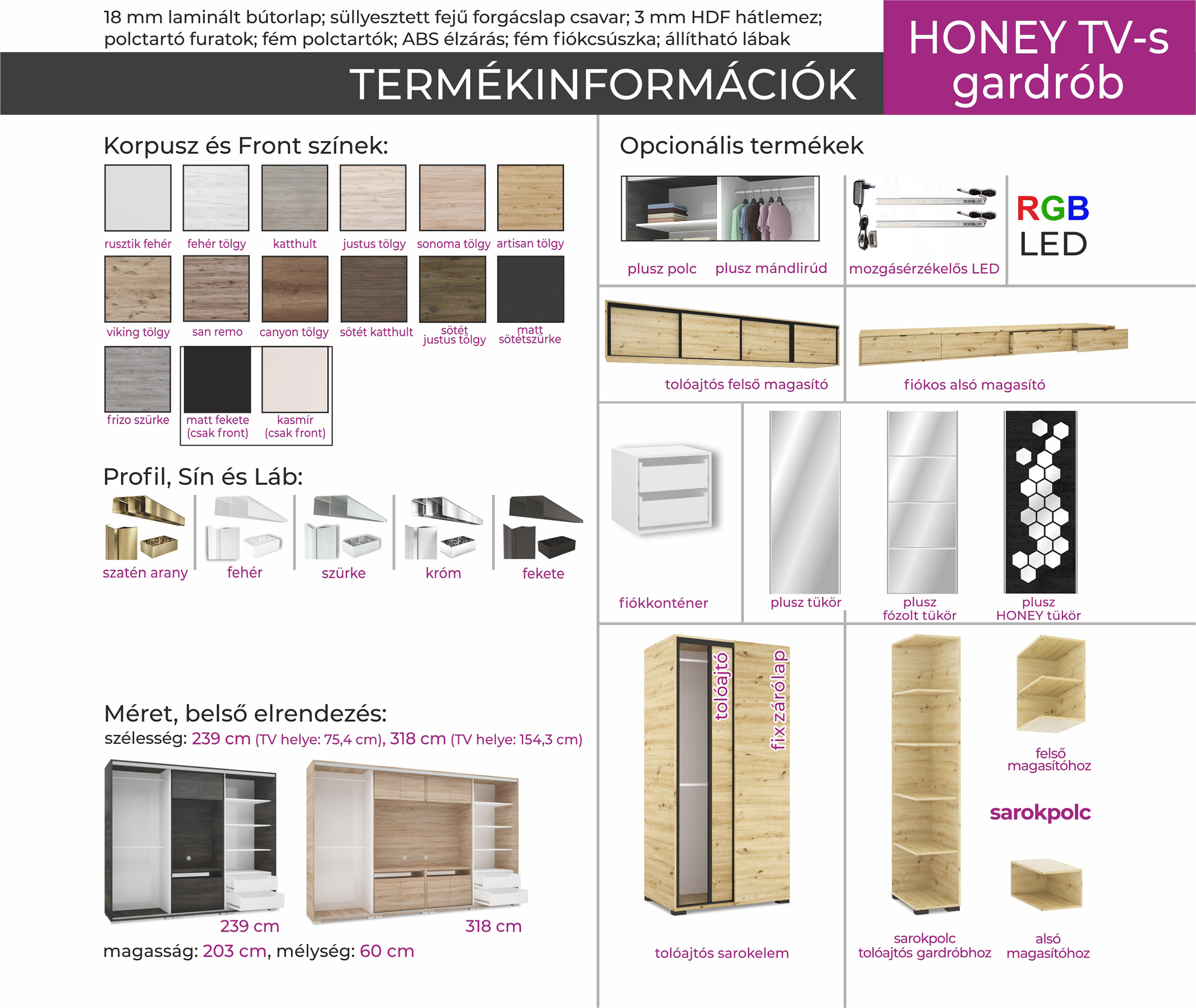 Honey-Tv-s-meretrajz 10.01