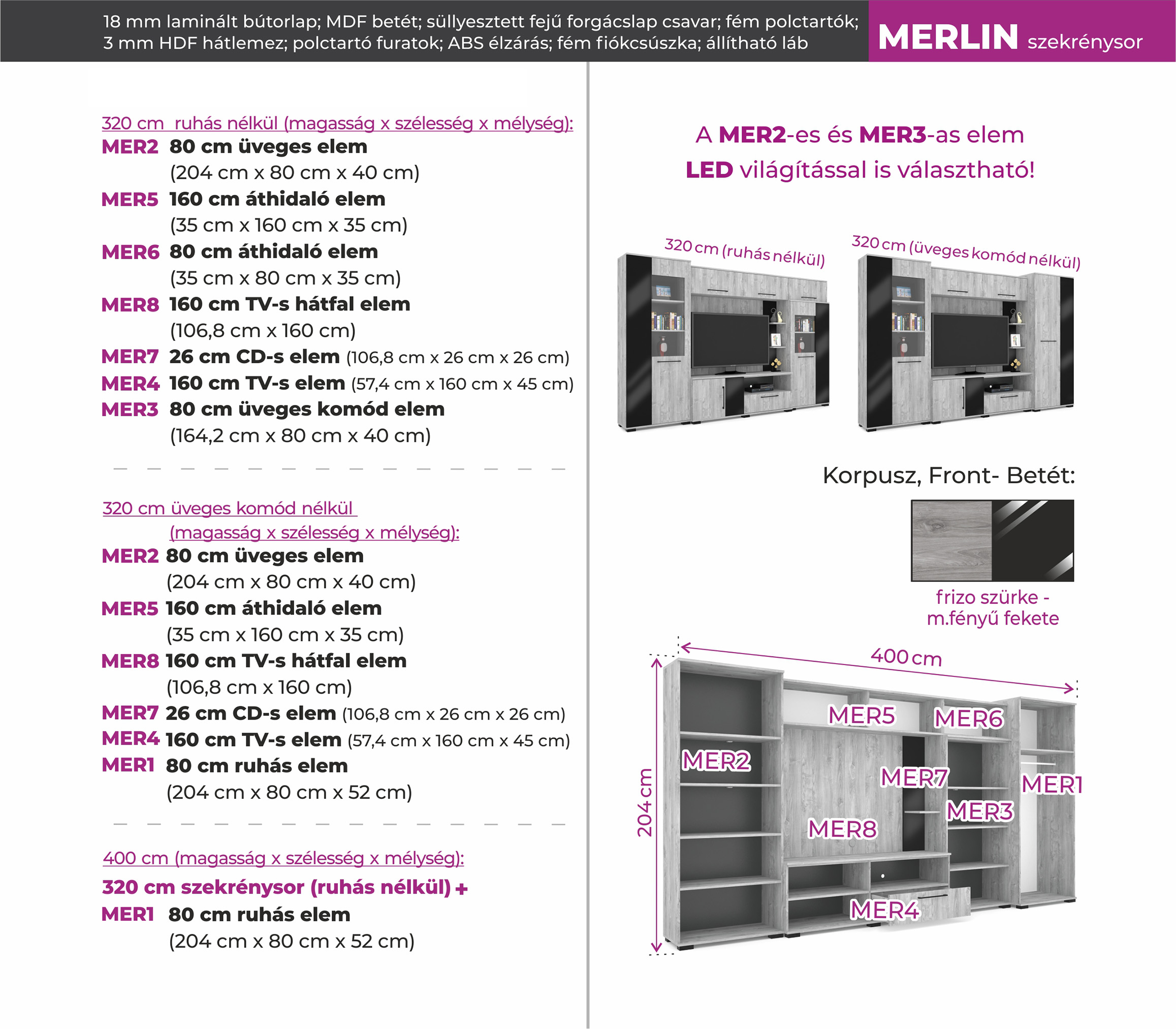 Merlin-sor 10.06