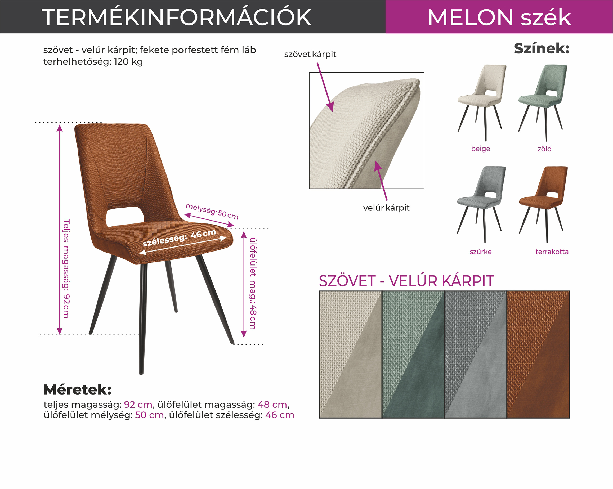 Melon-szek-meretrajz (1)